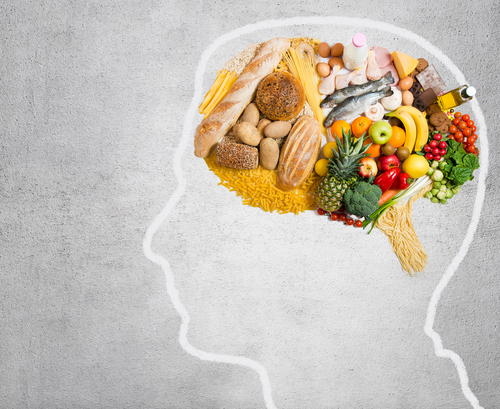 Jedlo a mozog